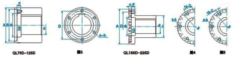 1453971338661063.jpg QL球籠萬向軸2.jpg